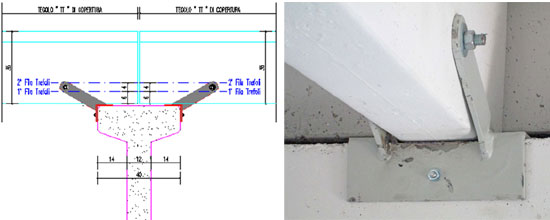 Miglioramento sismico dell'edificio industriale di Govi e Zanichelli a Motteggiana (MN)